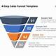 Sales Funnel Ppt Template Free