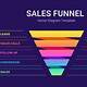 Sales Funnel Template Free Download