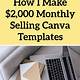 Selling Canva Templates