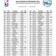 Sixers Printable Schedule