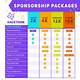 Sponsor Packages Template