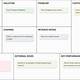 Startup Canvas Template