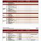 Statement Of Applicability Iso 27001 Template Xls