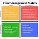 Stephen Covey Time Management Matrix Template