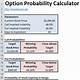 Stock Option Probability Calculator