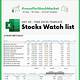 Stock Watchlist Template