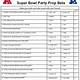 Super Bowl Party Betting Games