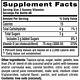 Supplement Facts Panel Template