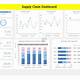 Supply Chain Dashboard Excel Template