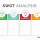 Swot Template Free Download