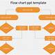 Template For Flow Chart In Powerpoint