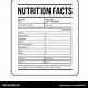 Template For Nutrition Label