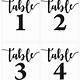 Template Free Printable Table Numbers 1-40