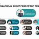 Template Organizational Chart Powerpoint