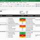 Test Plan Template Excel Free Download