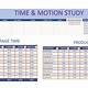Time Motion Study Template