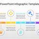 Timeline Ppt Template Free Download