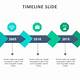 Timeline Template In Ppt