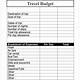 Travel Budget Template Excel Free