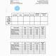 Truck Driver Payroll Template Excel
