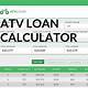 Utv Finance Calculator