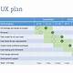 Ux Design Project Plan Template