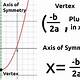 Vertex And Axis Of Symmetry Calculator