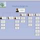 Visio Org Chart Template Without Pictures