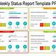 Weekly Status Report Template Ppt