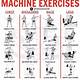 Weight Machine Workout Routines Printable Gym Workout Plans