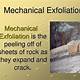 What Is A Form Of Mechanical Exfoliation