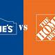 Working At Lowes Vs Home Depot