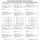 Worksheet Graphing Quadratics From Standard Form Answer Key