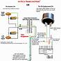 4 Prong To 3 Prong Wiring Diagram