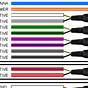 Pioneer Car Stereo Id 775e-ko72 Wire Diagram