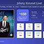 Jimmy Kimmel Ratings Chart