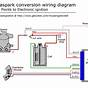 Ford Duraspark Wiring Diagram