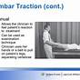 Manual Lumbar Traction With Belt