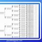 15 Generation Pedigree Chart