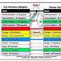 P5130 Car Stereo Wiring Diagram