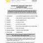 Figurative Language Worksheets