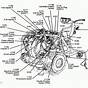 Motor Engine Of 2004 Ford Escape 4 Cylinder
