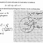 Equation Of Circles Worksheets
