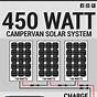 Rv Solar Panel Fuse Panel Diagram