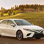 Toyota Camry Lease Options