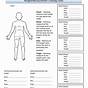 Weight Loss Measurement Chart