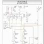 Jeep Wrangler Trailer Wiring