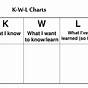 K W L Charts