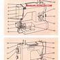 White Sewing Machine 1418 Manual