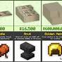 How Much Does Minecraft Legends Cost Aud